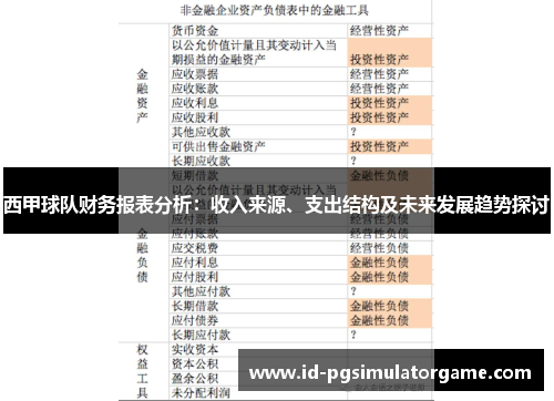 西甲球队财务报表分析:收入来源、支出结构及未来发展趋势探讨 西甲球队财务报表分析:收入来源、支出结构及未来发展趋势探讨
