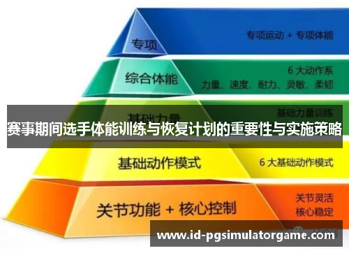 赛事期间选手体能训练与恢复计划的重要性与实施策略