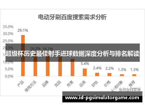 超级杯历史最佳射手进球数据深度分析与排名解读