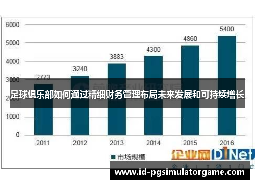 足球俱乐部如何通过精细财务管理布局未来发展和可持续增长