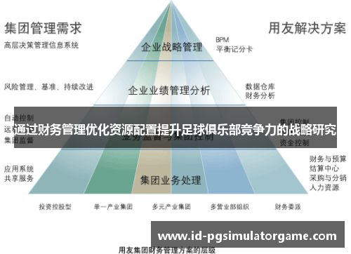 通过财务管理优化资源配置提升足球俱乐部竞争力的战略研究 通过财务管理优化资源配置提升足球俱乐部竞争力的战略研究
