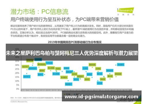 未来之星萨利巴乌帕与楚阿梅尼三人优势深度解析与潜力展望