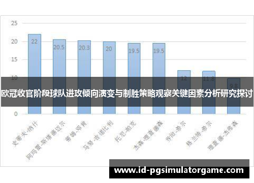 欧冠收官阶段球队进攻倾向演变与制胜策略观察关键因素分析研究探讨